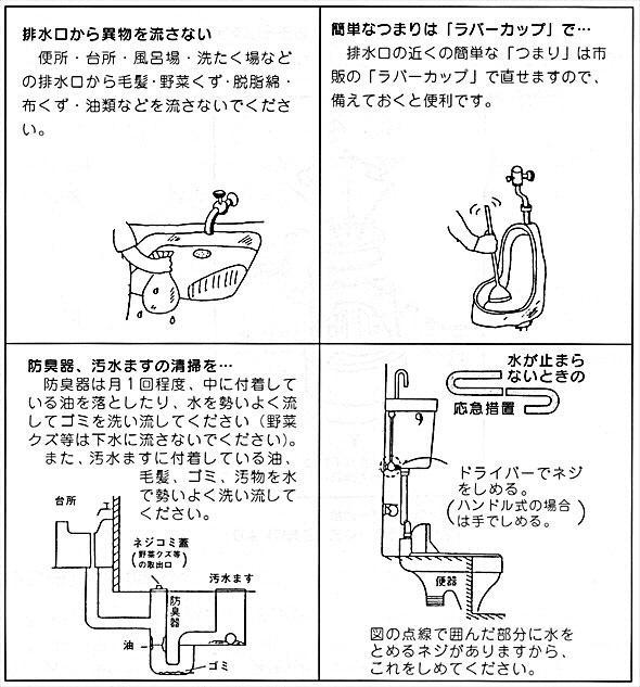 排水設備の管理について