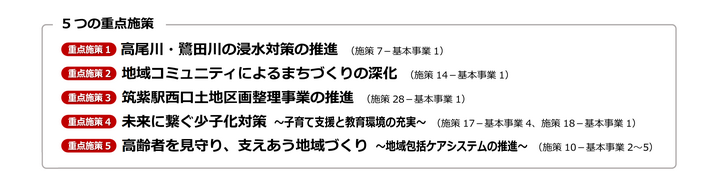 第六次筑紫野市総合計画における重点施策の画像