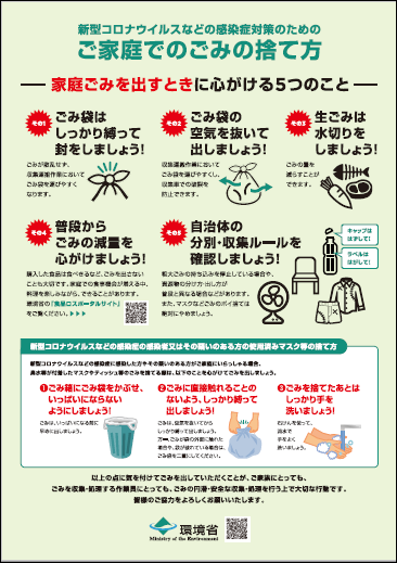 環境省発行の家庭ごみの出し方パンフ