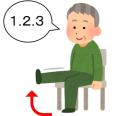 1、2、3と言いながら筋力トレーニングをしているイラストです