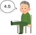 4、5と言いながら筋力トレーニングをしているイラストです。