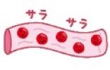 血管のイラストです。