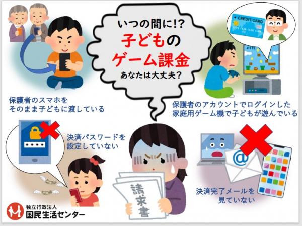 子どものゲーム課金