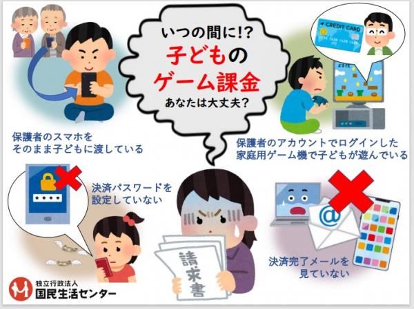 子どものゲーム課金