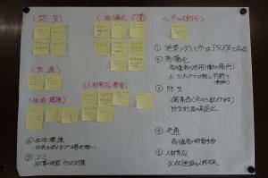 ワークショップの模造紙