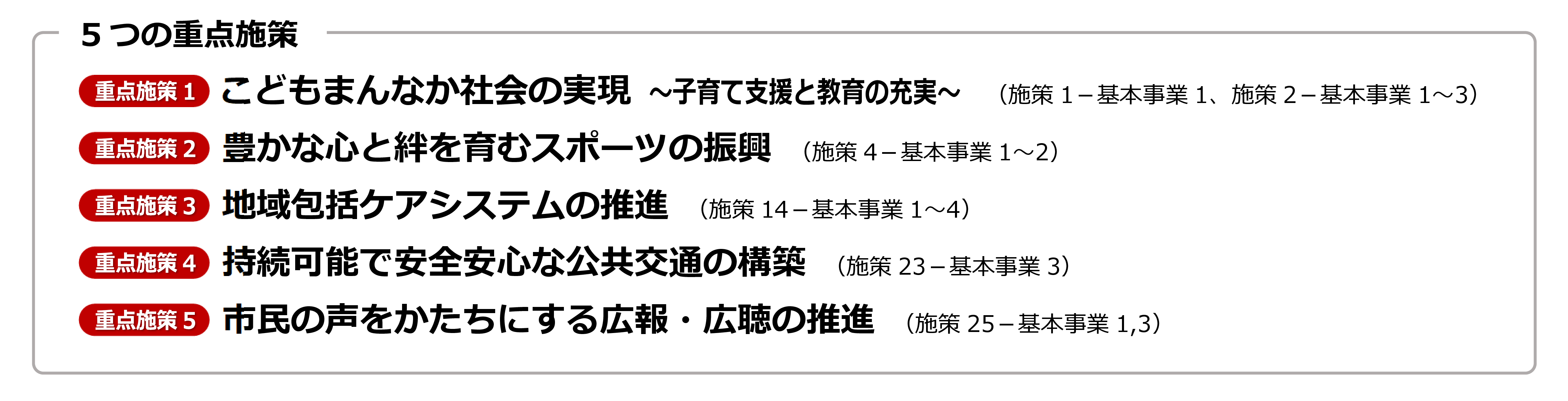 第七次筑紫野市総合計画における重点施策