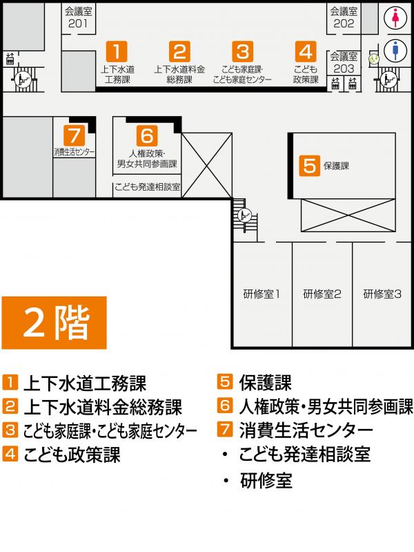 ２階フロア図