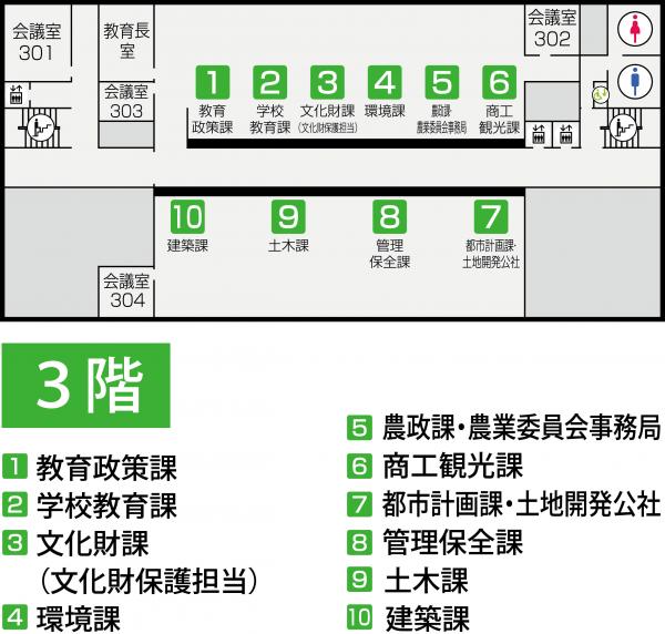 ３階フロア図