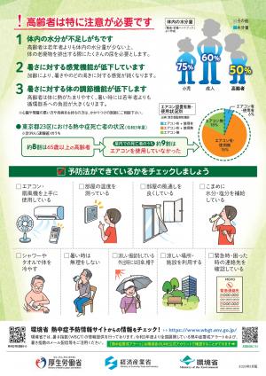 高齢者のための熱中症対策２