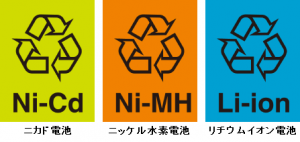充電式電池のマーク