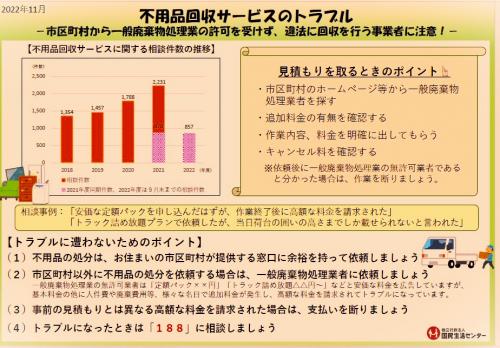 不用品回収サービスのトラブル注意喚起チラシ
