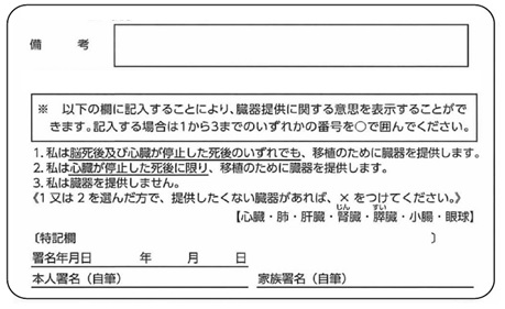 資格確認書等の裏面（臓器提供の意思表示）