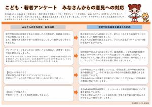 「こども・若者アンケート　皆さんからの意見への対応」の資料画像