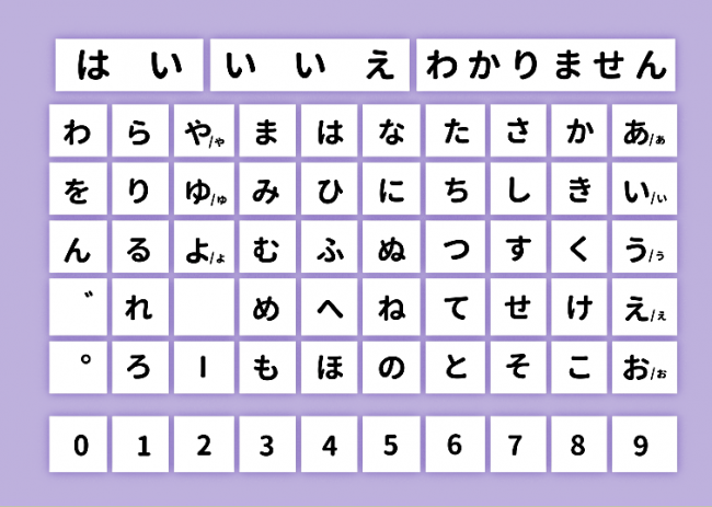 コミュニケーションボード指差しシート