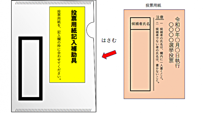 投票用紙記入補助具