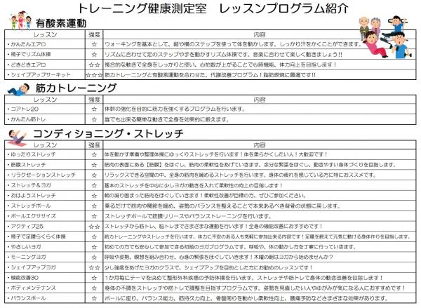 4月から6月のトレーニング健康測定室のレッスン内容です。