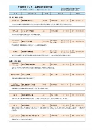 生涯学習センター年間利用学習団体1