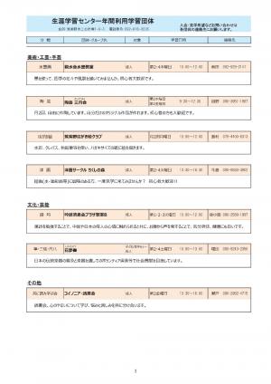 生涯学習センター年間利用学習団体3