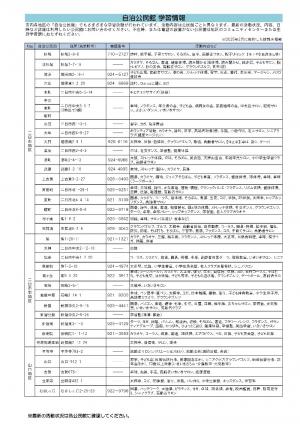 自治公民館学習情報1