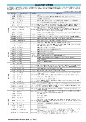 自治公民館学習情報2