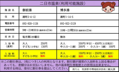 二日市温泉割引券裏面