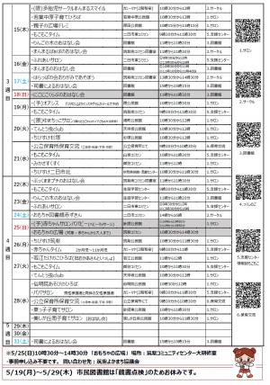 令和7年5月　市内のあそび場情報　裏
