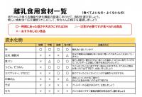 離乳食食材一覧の画像