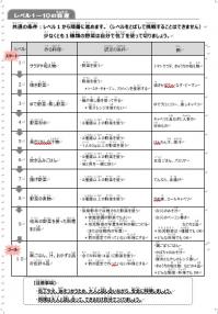 応募用紙裏面