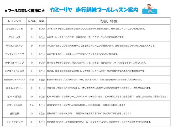7月の歩行訓練プールのレッスン内容です。