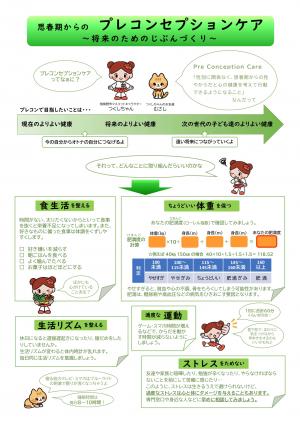 プレコンセプションケア1