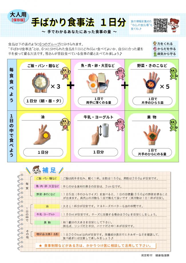 手ばかり食事法の画像です
