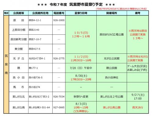 ダウンロードできる「夏祭り予定」イメージ画像
