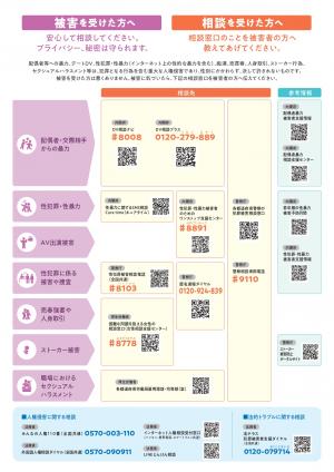 啓発リーフレット裏面