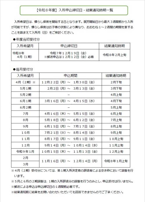 令和8年度保育所入所申込締切日一覧