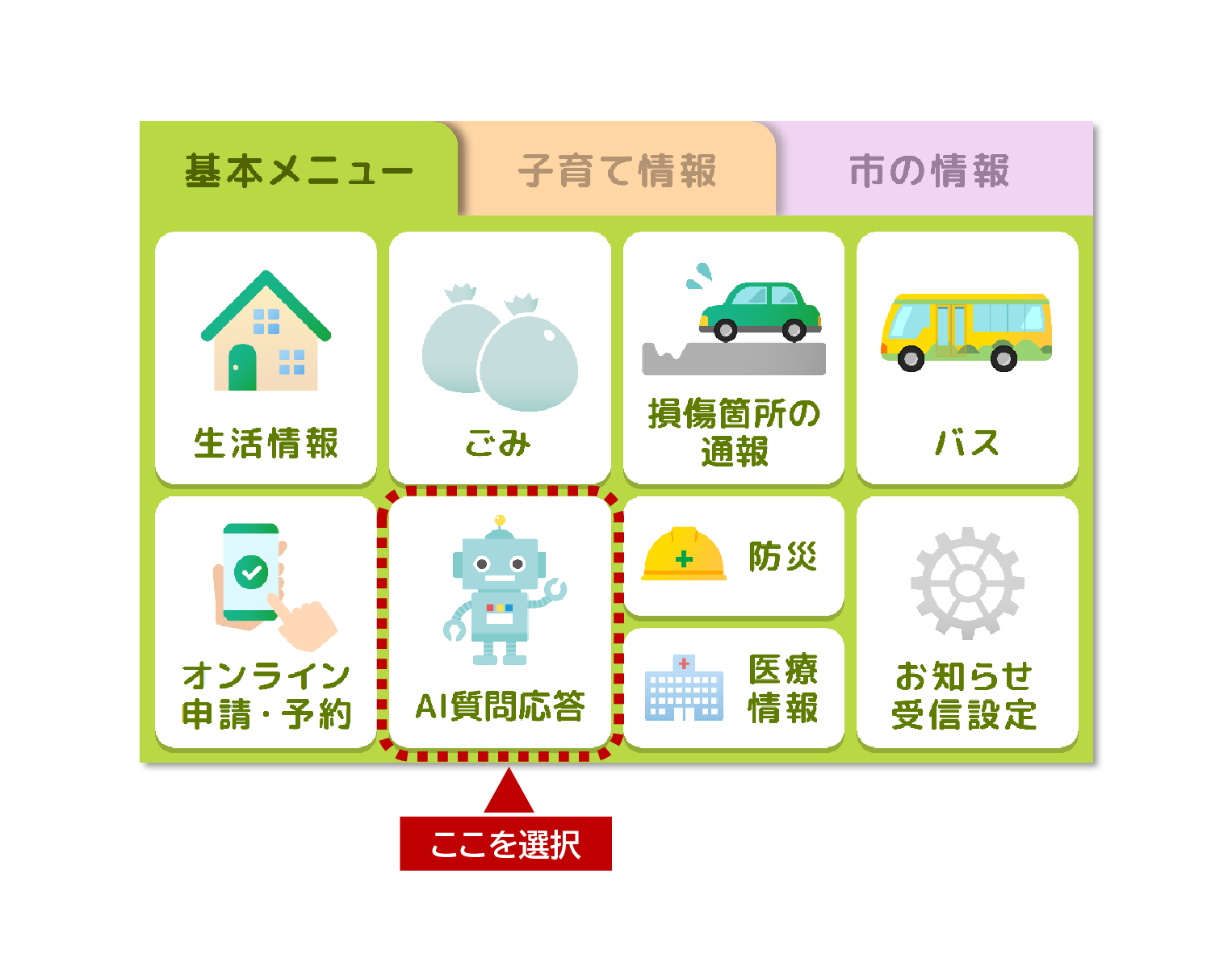 AIコンシェルジュ入口イメージ画像（市公式LINE）