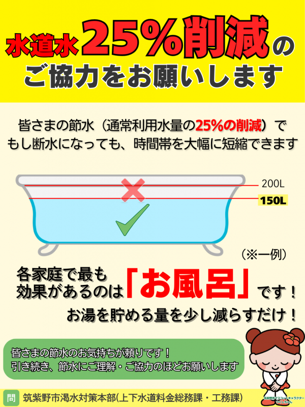 25％削減イラスト