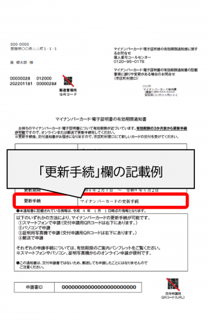 有効期限通知書の記載例