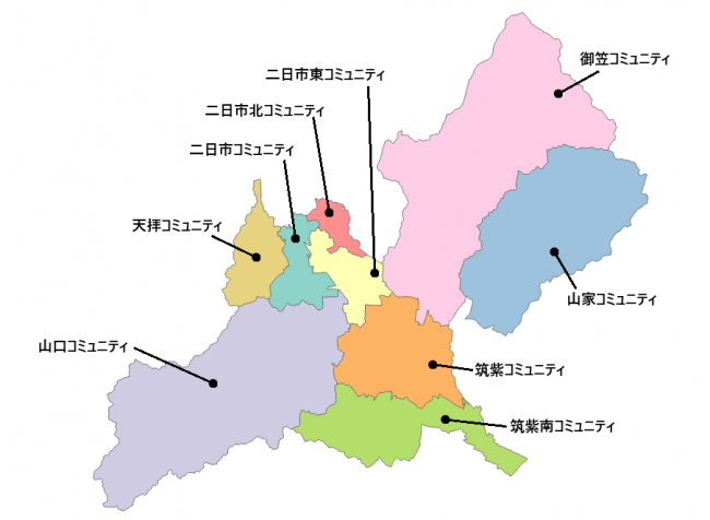 9つのコミュニティ区域図