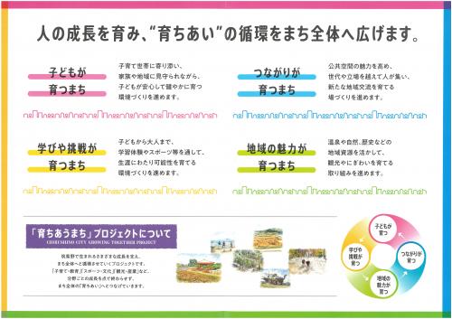 育ちあうまち。筑紫野市で取り組む4つの具体的なテーマ。子どもが育つまち、つながりが育つまち、学びや挑戦が育つまち、地域の魅力が育つまち