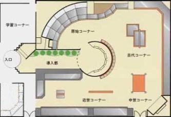 常設展示室平面図