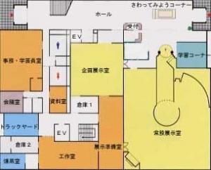 博物館1階