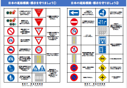 日本の道路標識・表示を守りましょう(日本語版)