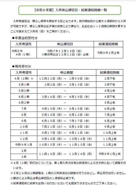 令和8年度保育所入所申込締切日一覧